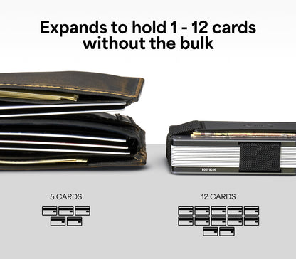 Ridge Wallet - Royal Black